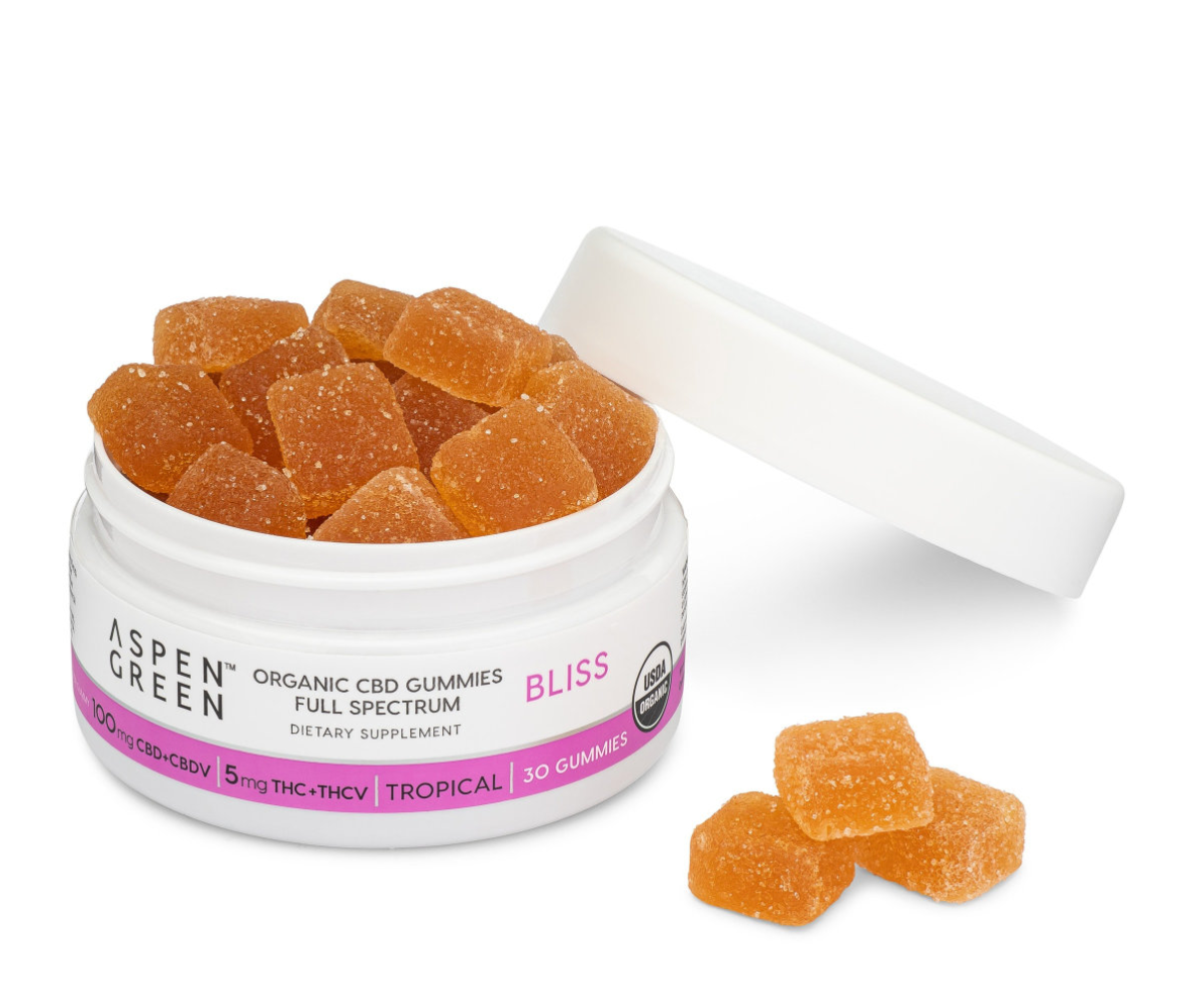 5 Strongest CBD Gummies Of 2024